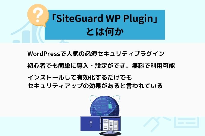 SiteGuard WP Pluginについて