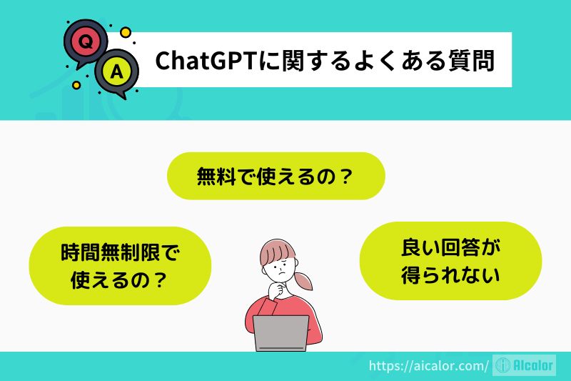 ChatGPTに関するよくある質問