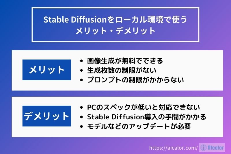 Stable Diffusionをローカル環境で使うメリット・デメリット