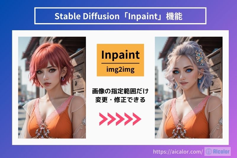 Stable Diffusion『Inpaint』とは何か