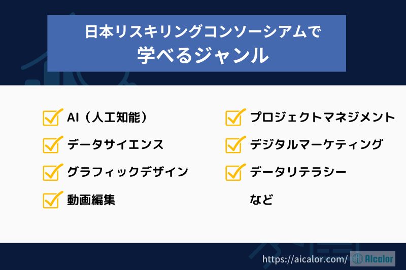 日本リスキリングコンソーシアムで学べるジャンル