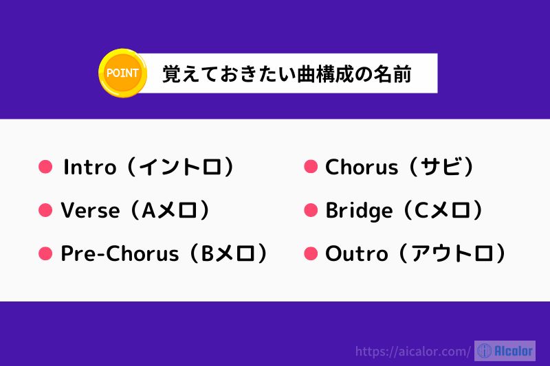 覚えておきたい曲構成の名前