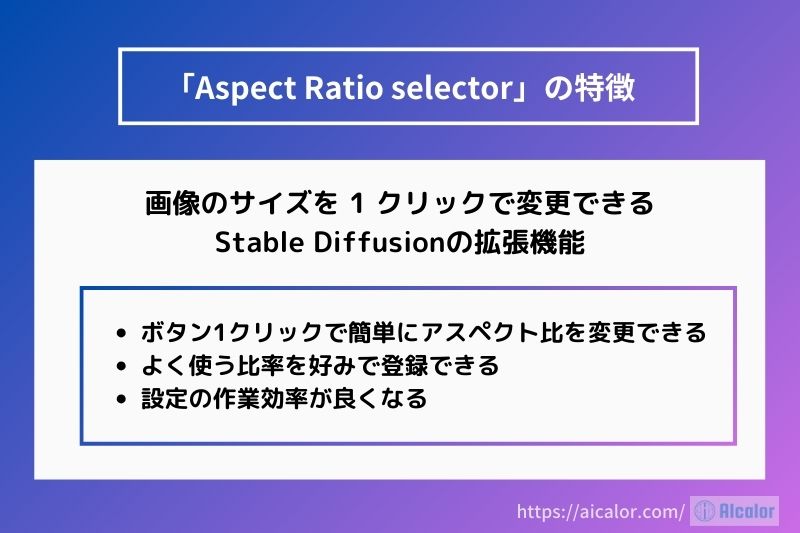 「Aspect Ratio selector」とは何か