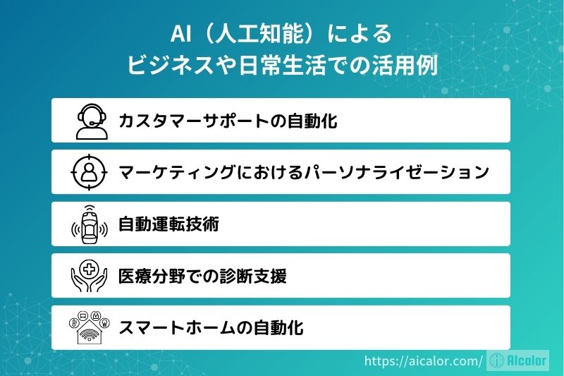 AI（人工知能）によるビジネスや日常生活での活用例