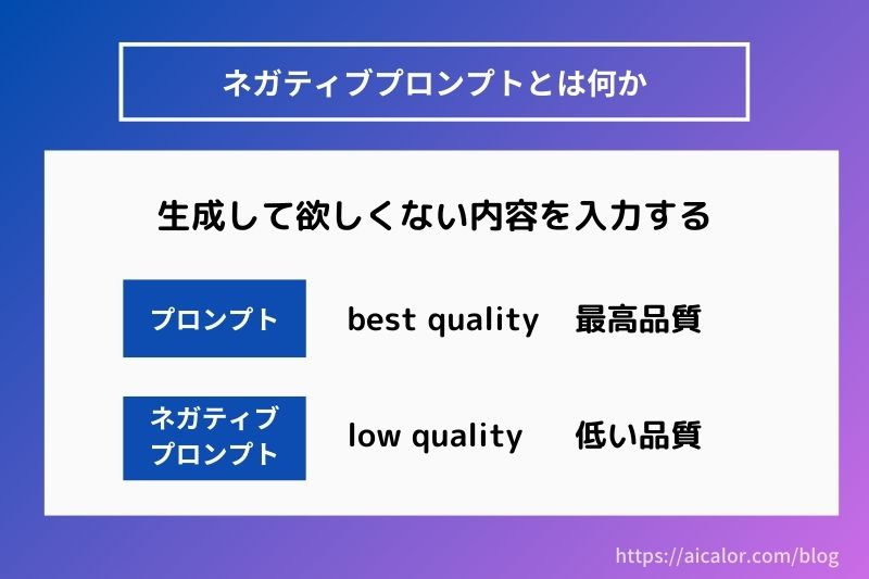 ネガティブプロンプトとは何か