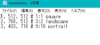 resolutionsファイル